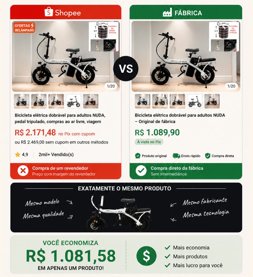 Comparação de preço: loja x fábrica