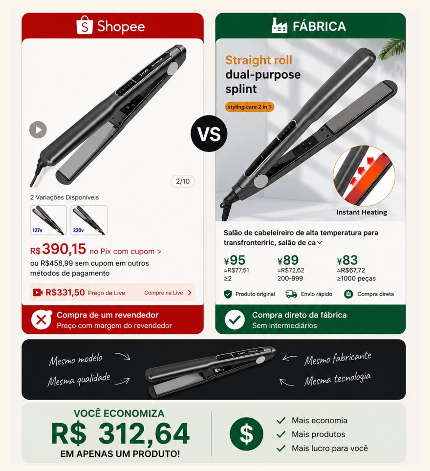Comparação de preço: loja x fábrica