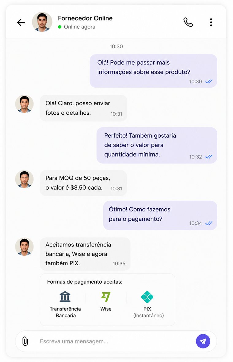 Conversa com fornecedor: preço, quantidade mínima e pagamento